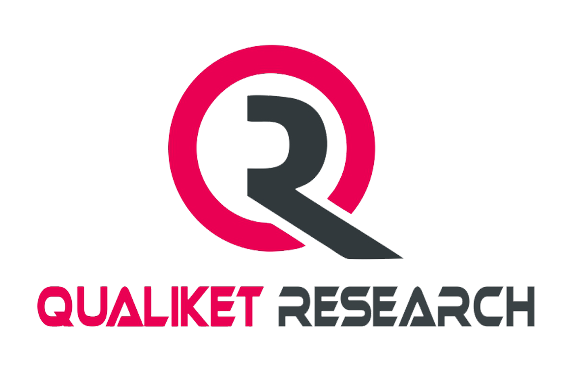 Qualiket-Research-develop-by-namebing-solution